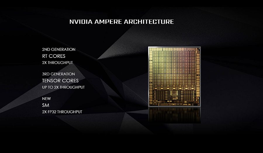 NVIDIA Ampere