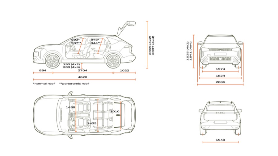 Dacia Stryker mõõtmed