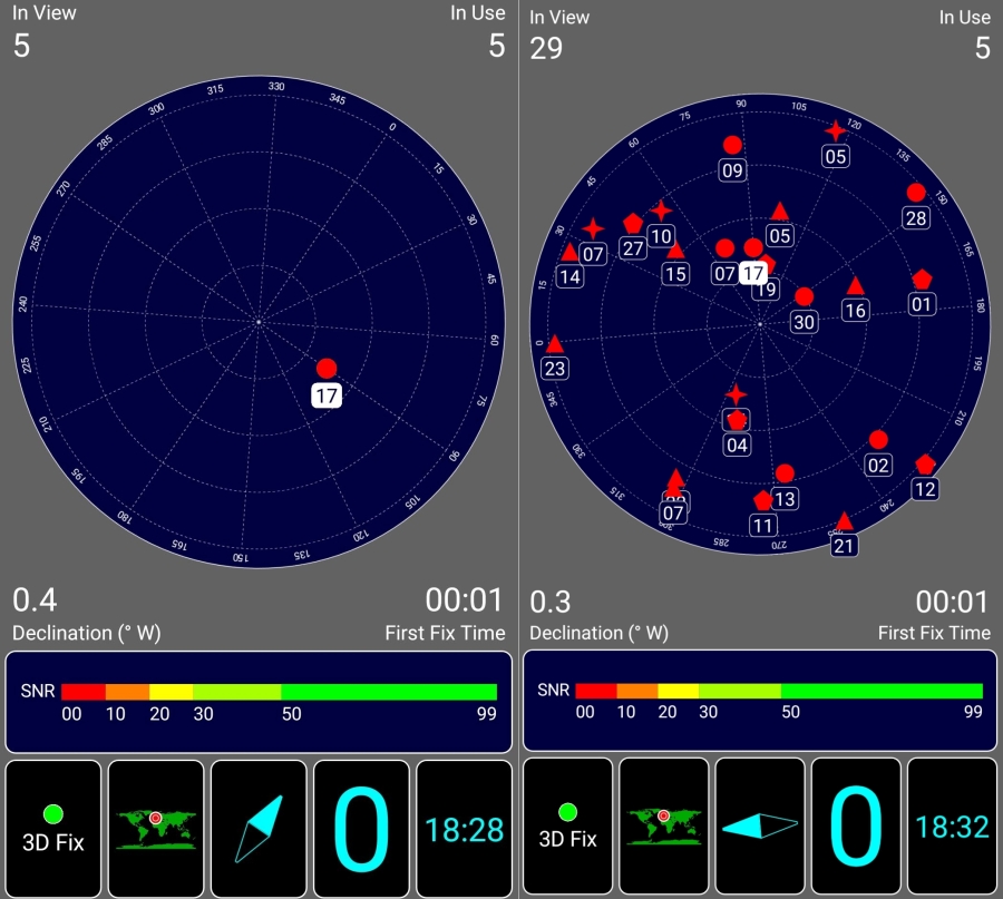 GPS test.