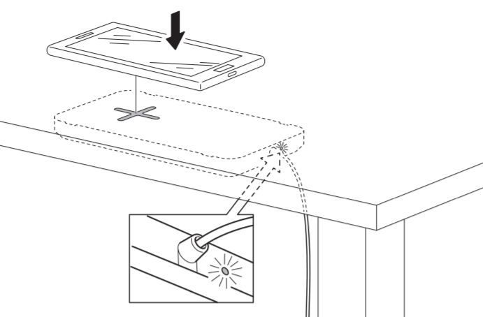 IKEA Qi laadija.