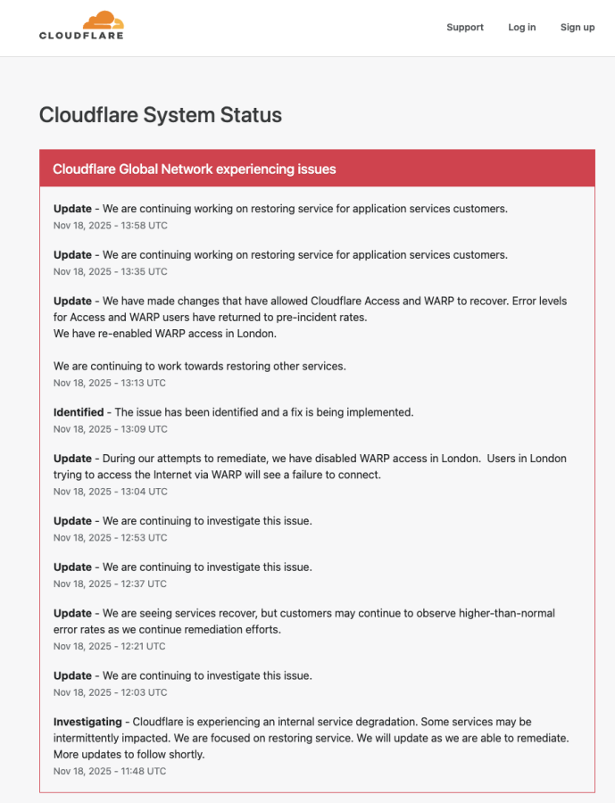 Cloudflare maas