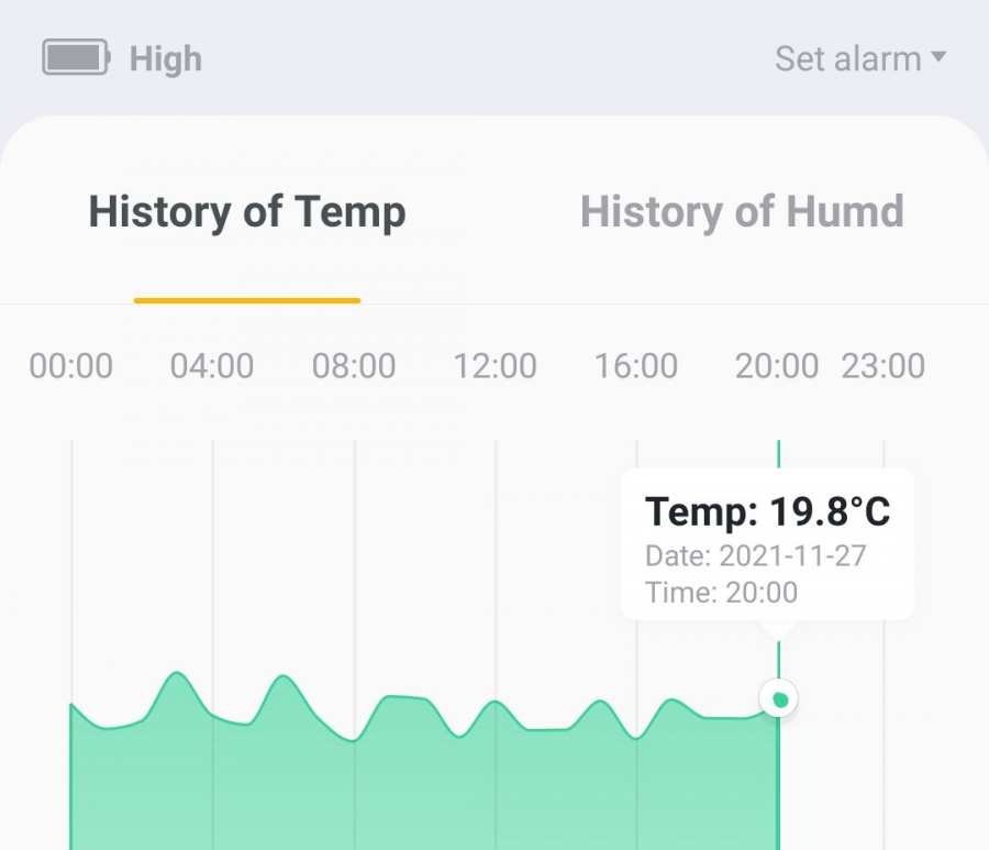 Temperatuuriandur.