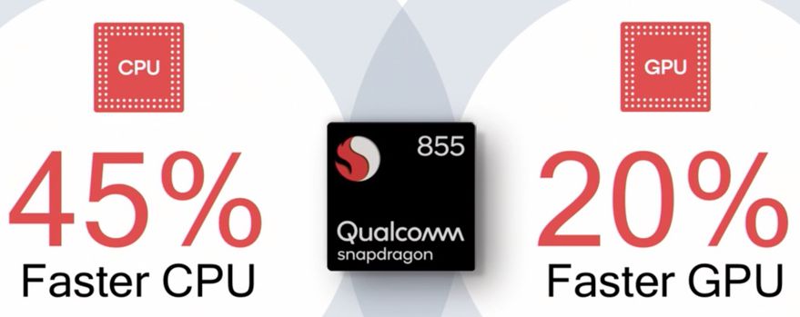 Snapdragon 855