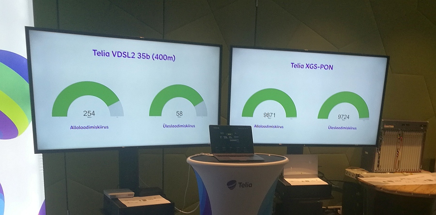 Telia 10G võrgu kiirused.