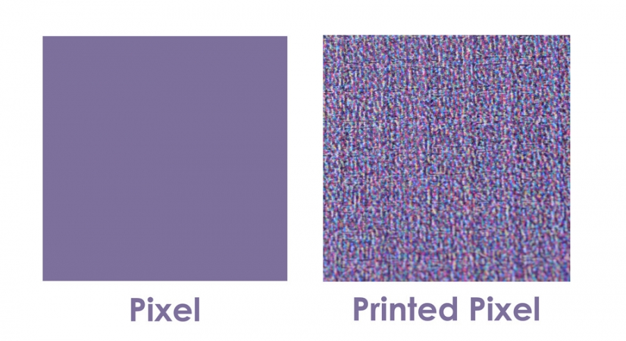 DPI VS PPI