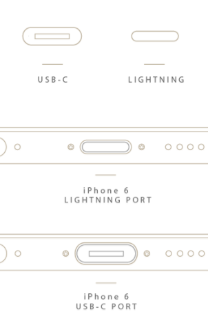 USB-C