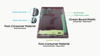 Taaskasutatud detailid. Skeem: Samsung