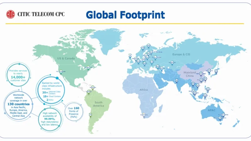 CITIC Global Footprint.