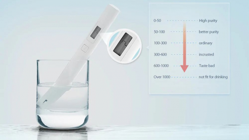 Xiaomi veepuhtuse mõõtja.