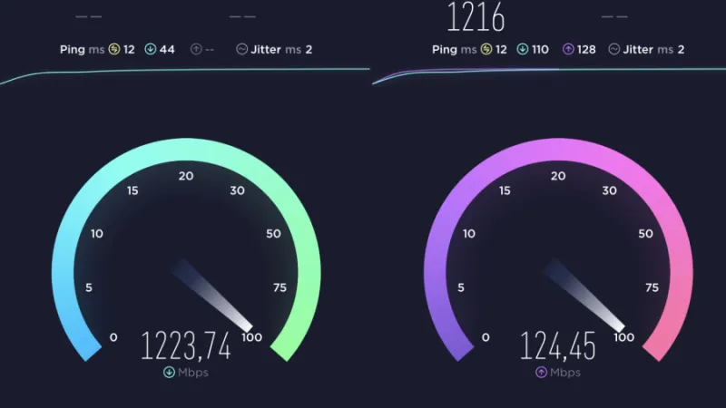 Telia 5G kiirustestid